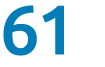 61