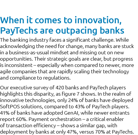 When it comes to innovation, PayTechs are outpacing banks The banking industry faces a significant challenge. While a...